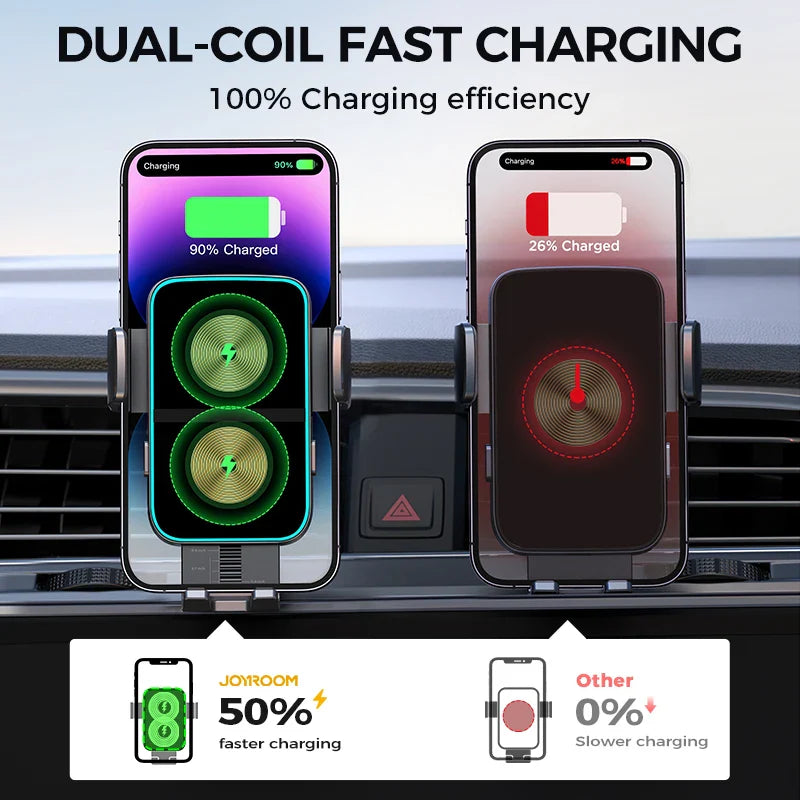 Dual Coil Car Phone Holder Automatic Fast Wireless Charger